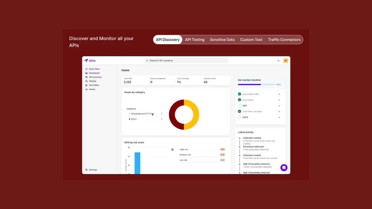Akto Introduces New GenAI Security Platform For Proactive Protection