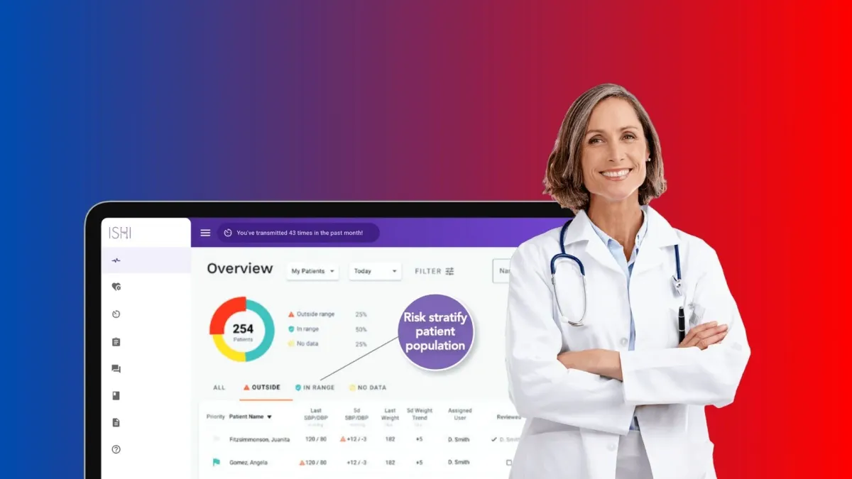ISHI Health Raises $4M Funding For AI-Driven Heart Care Solutions