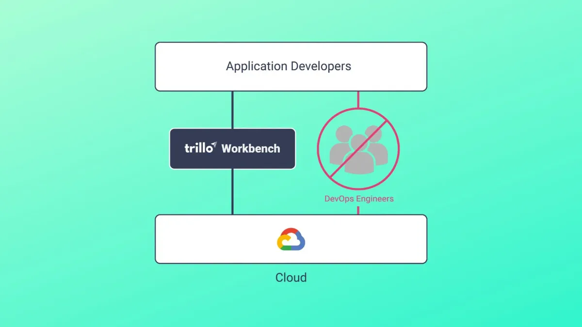 Trillo Launches Workbench For Easy AI And Cloud App Creation