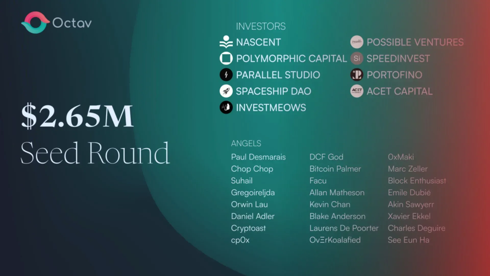 Octav lands $2.65M seed funding to become the QuickBooks of Crypto