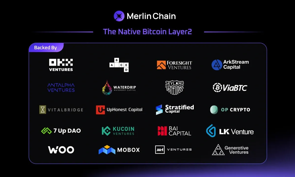 Merlin Chain Secures Funding For Bitcoin Layer2 Expansion