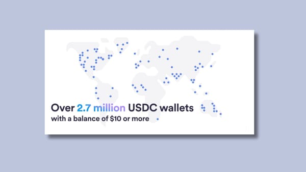 Circle's 2024 Insights: USDC's Major Impact On Digital Finance