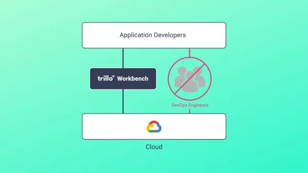 Trillo Launches Workbench For Easy AI And Cloud App Creation